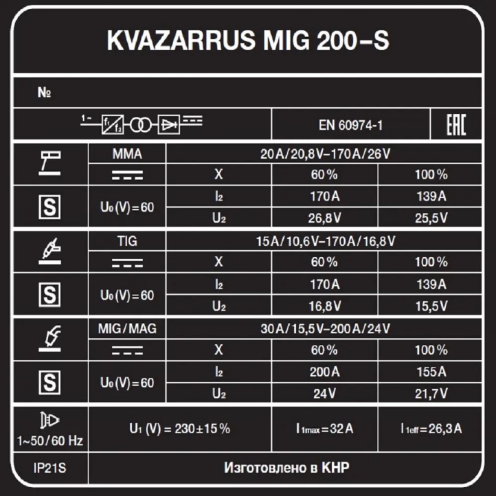 FoxWeld Kvazarrus MIG 200-S