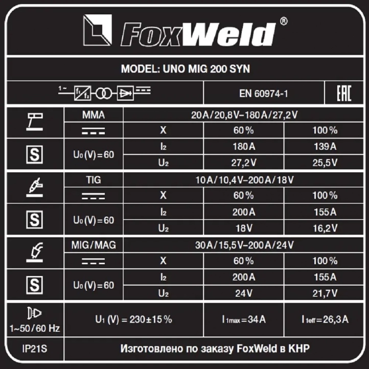 FoxWeld Uno MIG 200 SYN