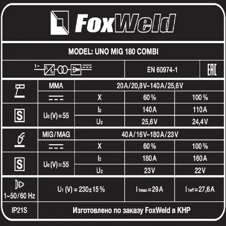 FoxWeld Uno MIG 180 Combi