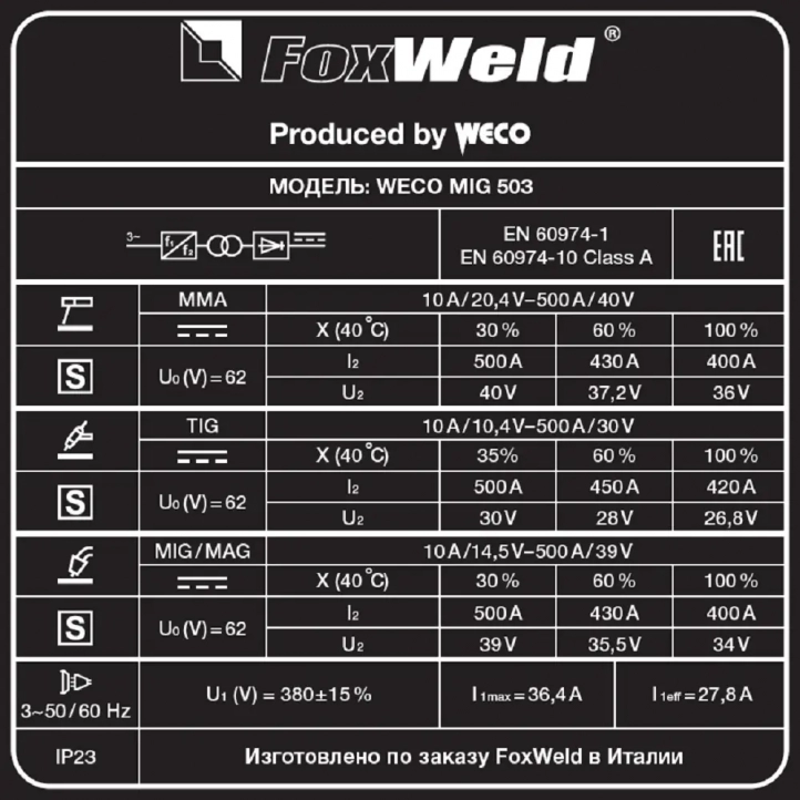 FoxWeld Weco MIG 503
