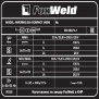 FoxWeld Invermig 250 Compact (400V)